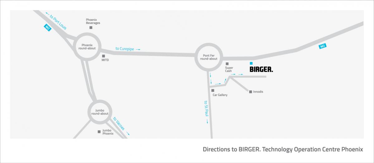 BIRGER. 2-Day Recruitment Programme