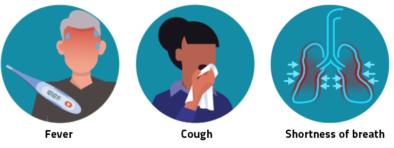 coronavirus_image_what_to_do_if_you_are_sick.jpg