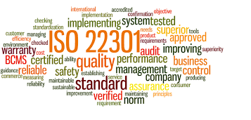 iso_22301