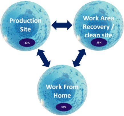 multi-cells_site.jpg